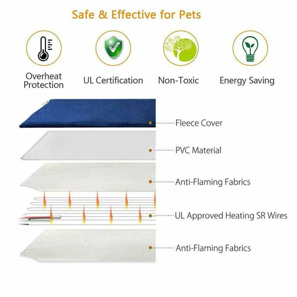 KoalaCart™ Pets Heated Bed - 50% OFF Today Only